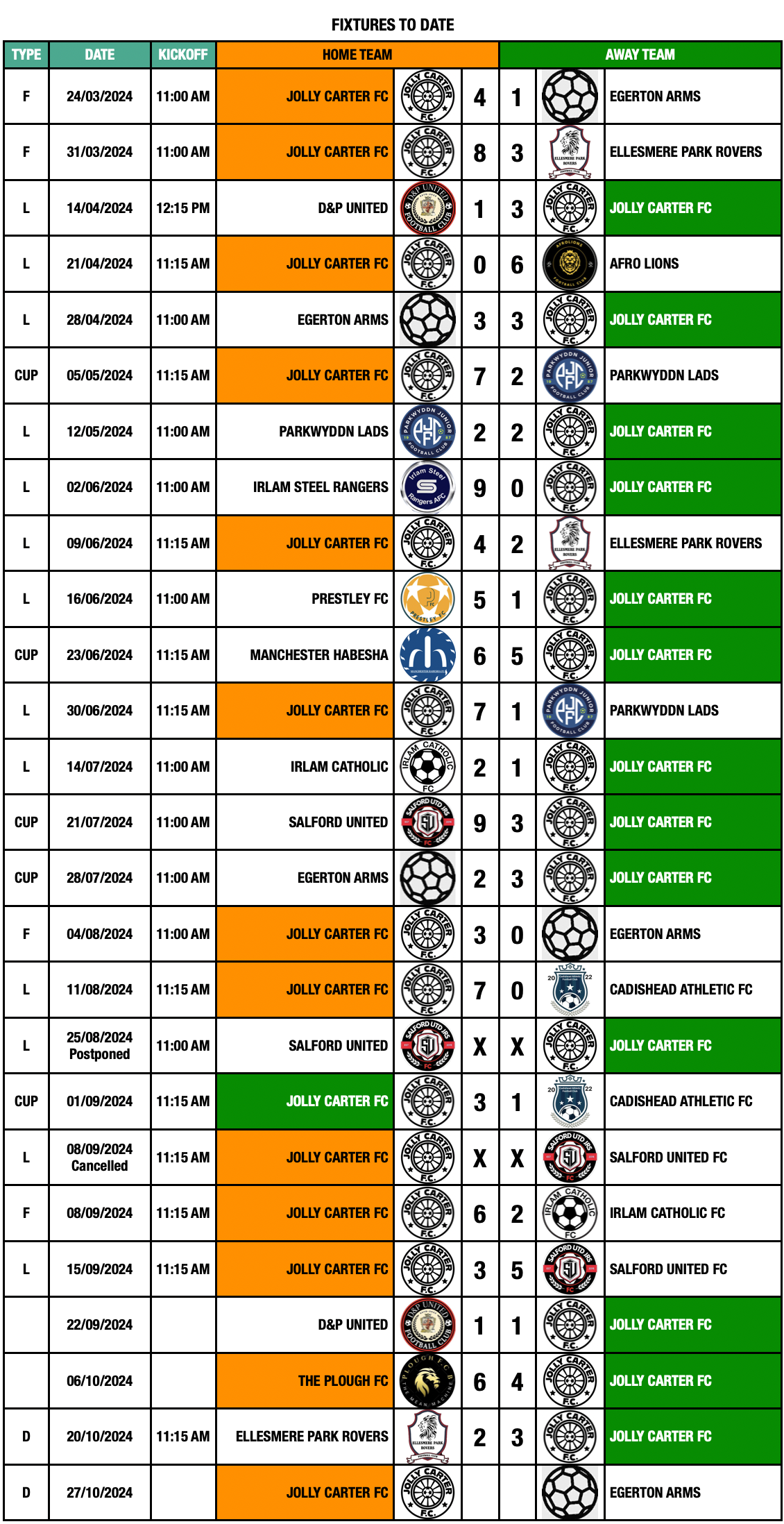 Jolly Carter FC fixtures 2024